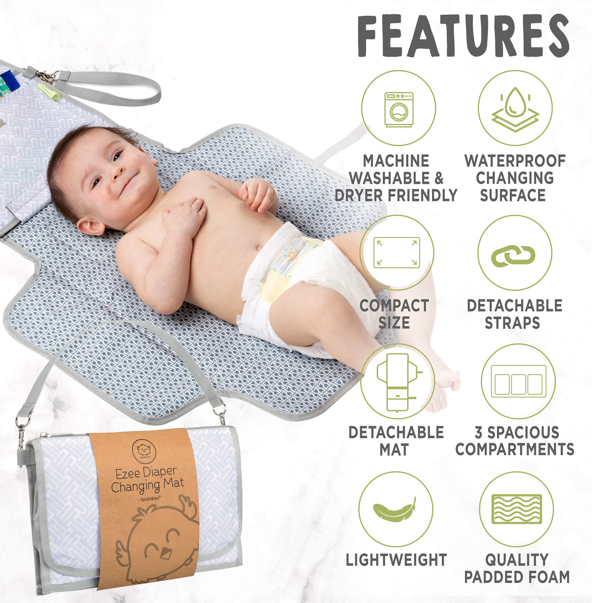 Keababies Portable Diaper Changing Pad, Waterproof Foldable Baby Changing  Mat, Travel Diaper Change Mat (classic Gray) : Target