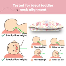 Load image into Gallery viewer, Toddler Pillow with Pillowcase (Fantasy)
