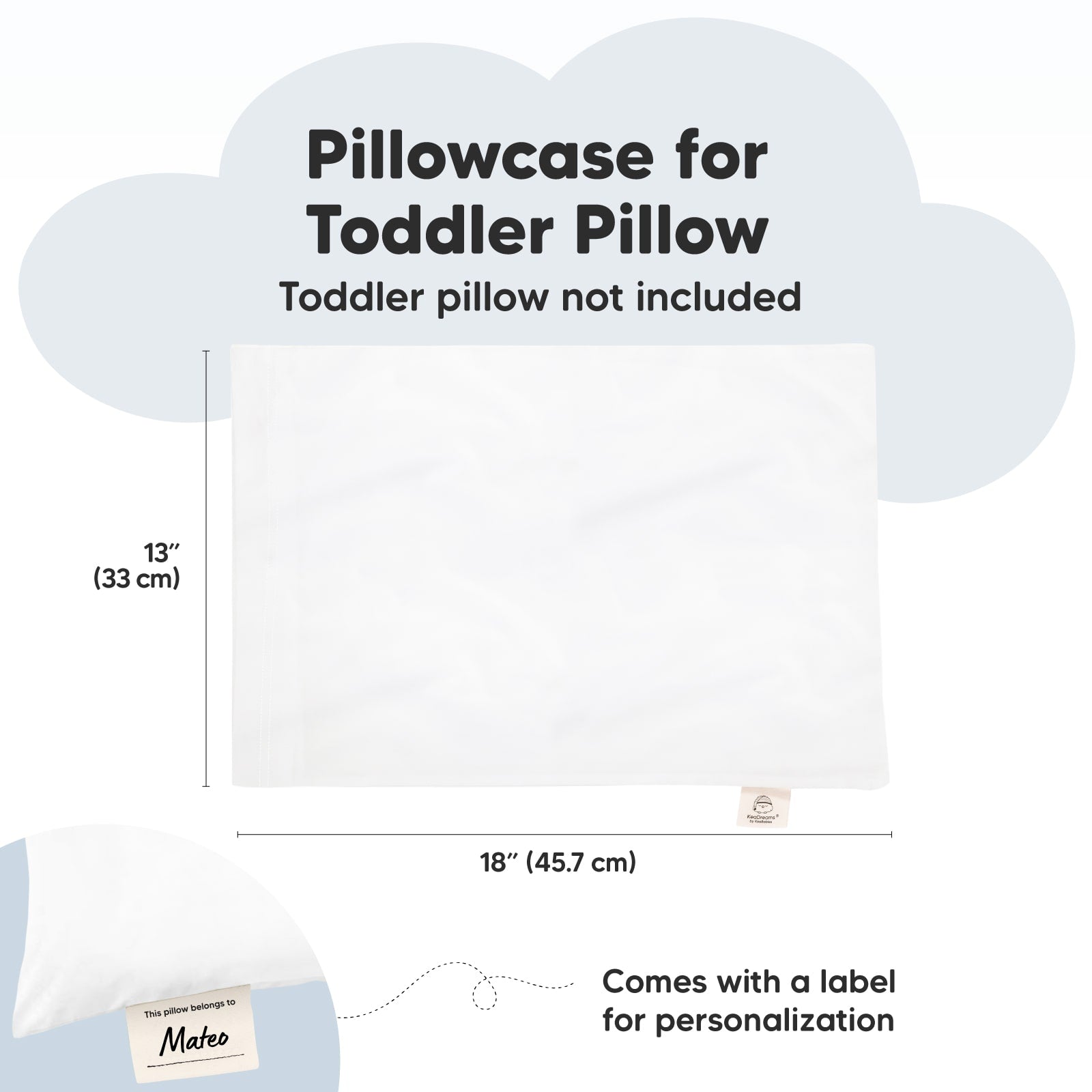 Pillowcase for Toddler Pillow, Toddler pillow not included, 13" (33cm) x 18" (45.7cm)  Comes with a label for personalization.
 25479658471610